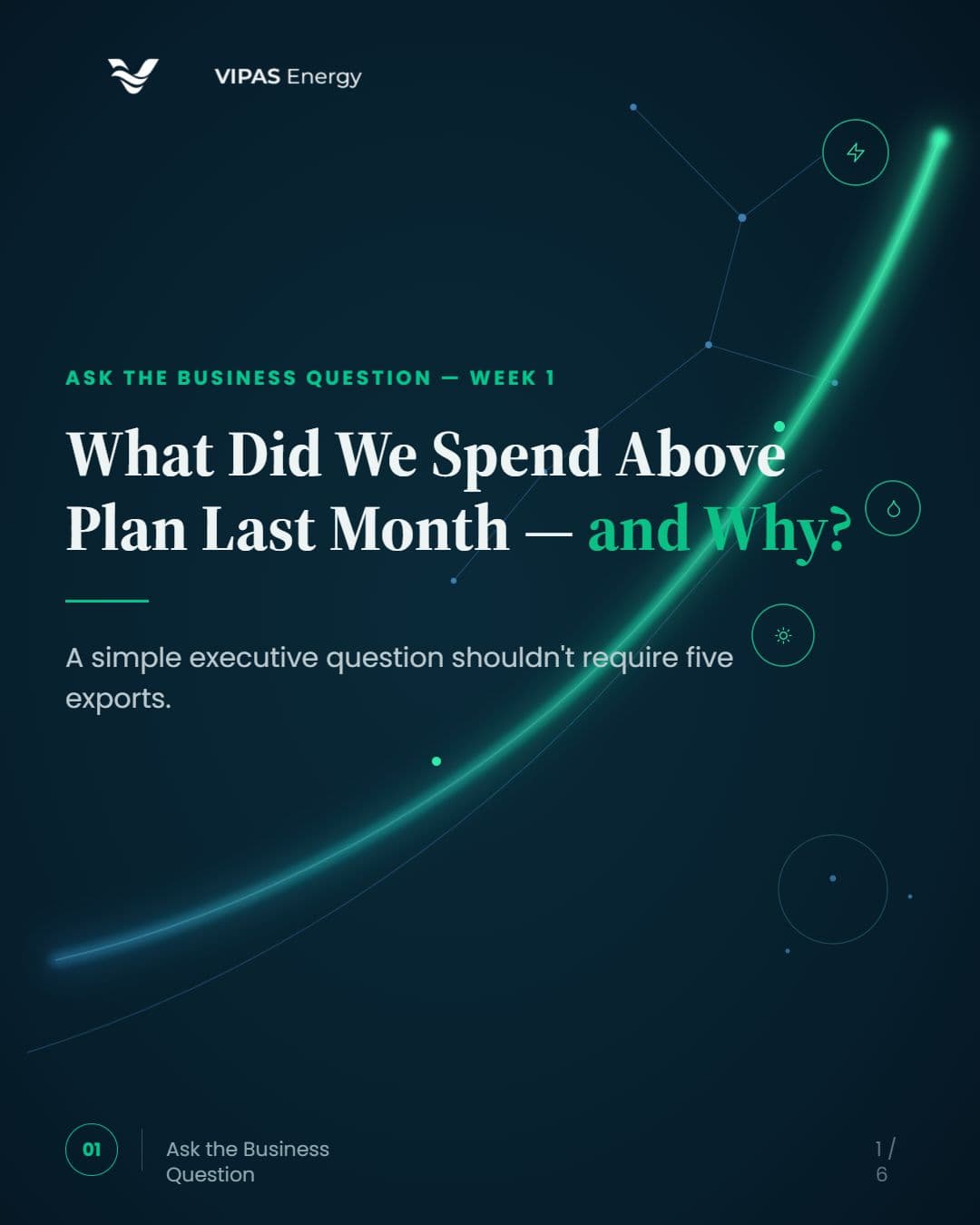 Ask the Business Question, week 1: What did we spend above plan last month — and why? A simple executive question shouldn't require five exports.