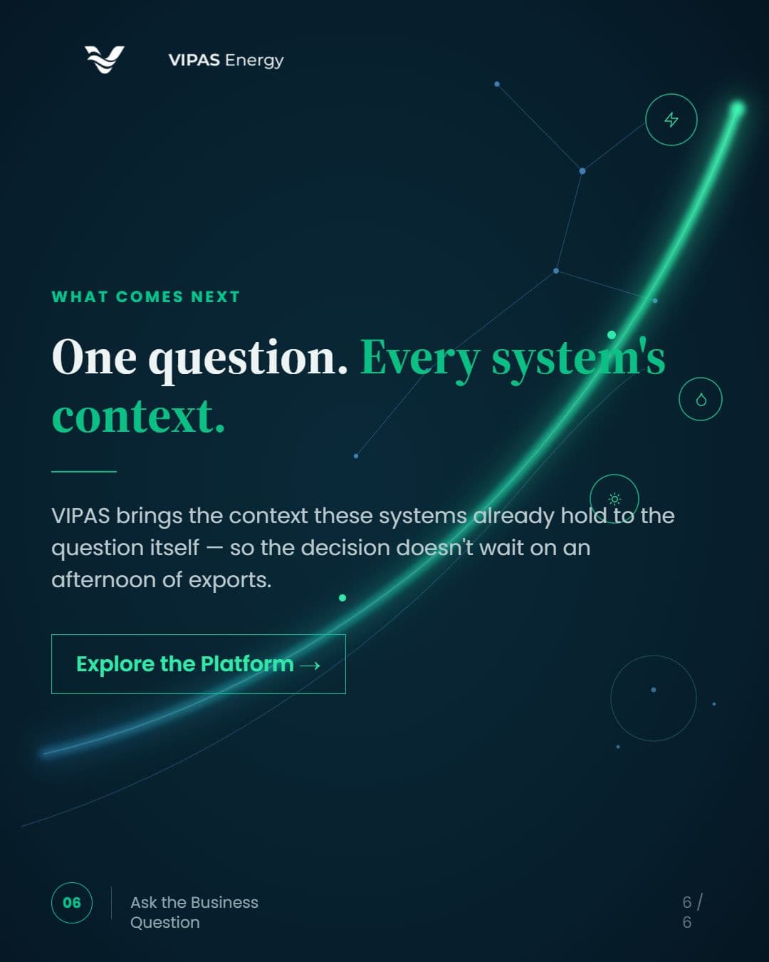 What comes next: One question. Every system's context. VIPAS brings the context these systems already hold to the question itself. Explore the Platform.